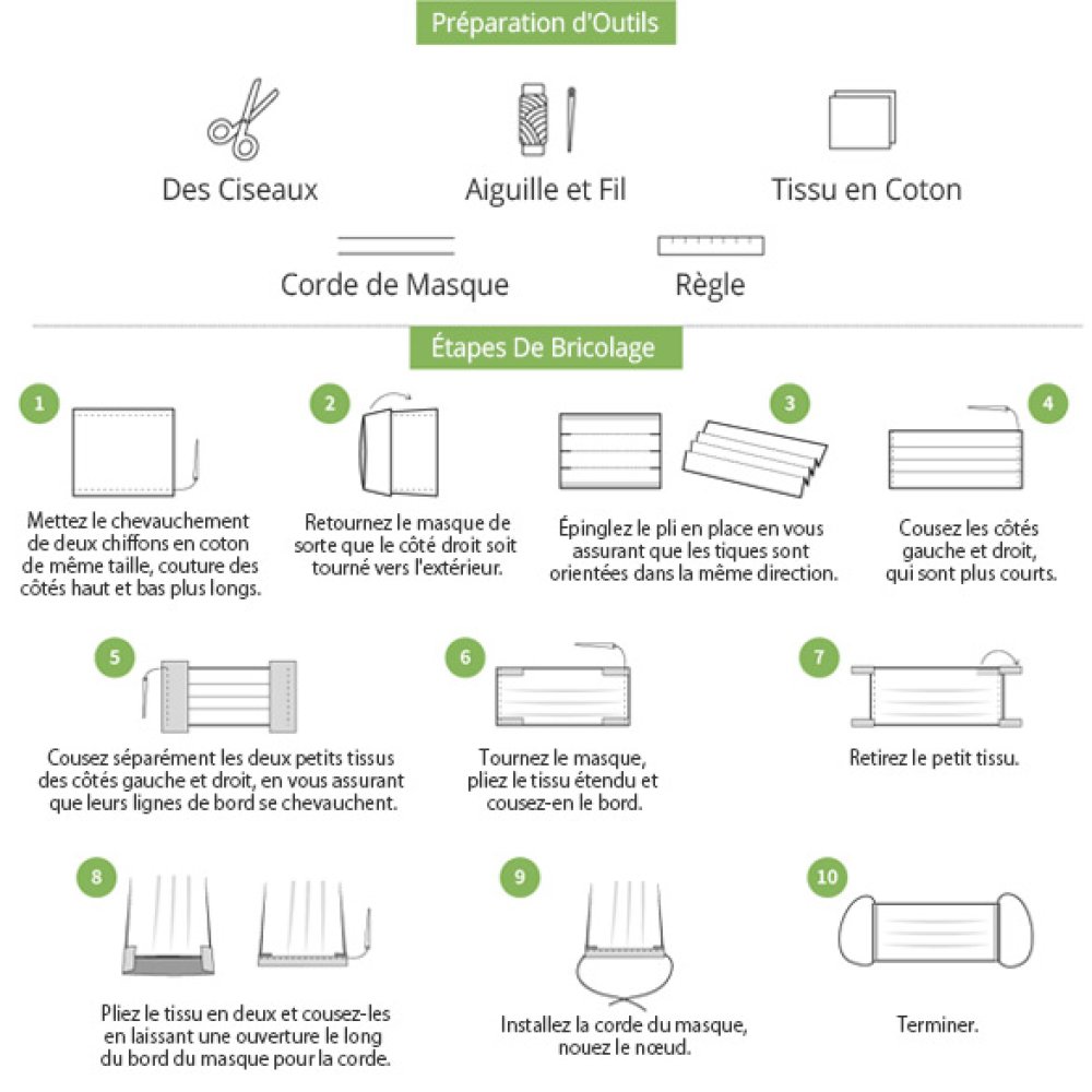 1 meter x 17,5 cm Engangsfilterduk av fiberduk N&deg;03