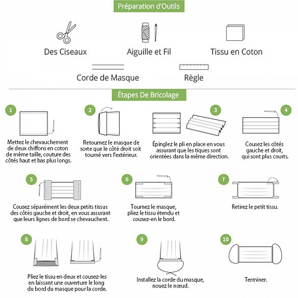 1 meter x 17,5 cm Engangsfilterduk av fiberduk N&deg;03