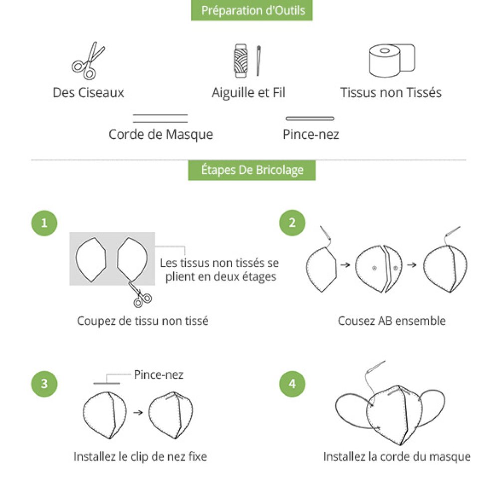 1 meter x 17,5 cm Engangsfilterduk av fiberduk N&deg;03