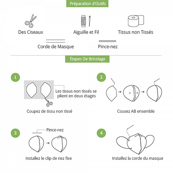 1 meter x 17,5 cm Engangsfilterduk av fiberduk N&deg;03