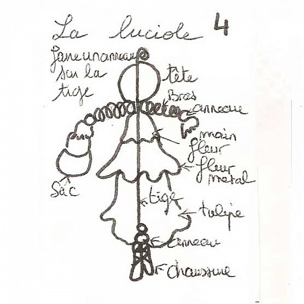 Kit Poup&eacute;e Luciole N&deg;07