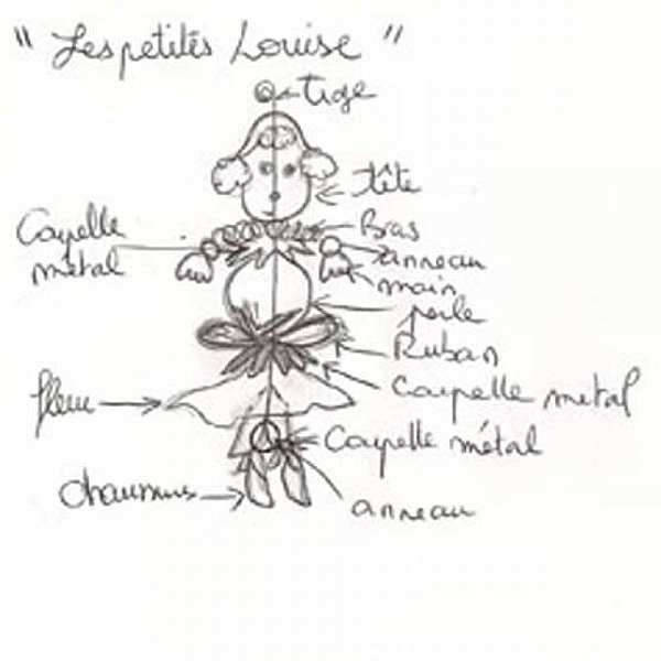 Kit Poup&eacute;e Petite Louise N&deg;22