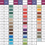 Anchor broderitråd farge 1068