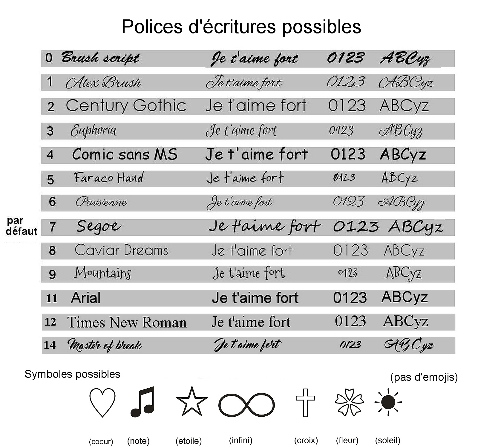 Porte-cl&eacute;s ancre marine au cabochon bois grav&eacute; personnalis&eacute; et suspension en macram&eacute;